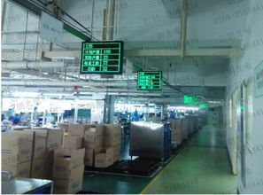 自動化產線電子看板、LED顯示屏看板與工廠計數統(tǒng)計顯示屏軟件開發(fā)